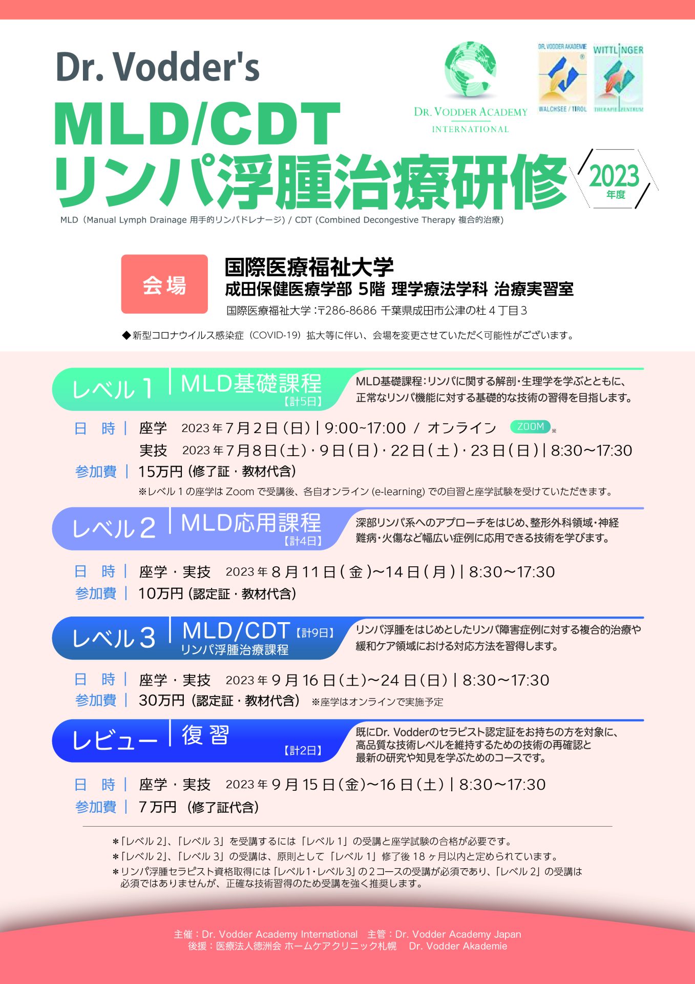 症例検討を通して学ぶ悪性リンパ腫診療の実際 - 健康